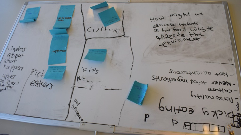 Moving Beyond Recycling: Teaching Collective Climate Action in the Classroom