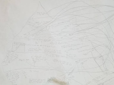 Systems Thinking: A Critical Tool for Education and&nbsp;Sustainability