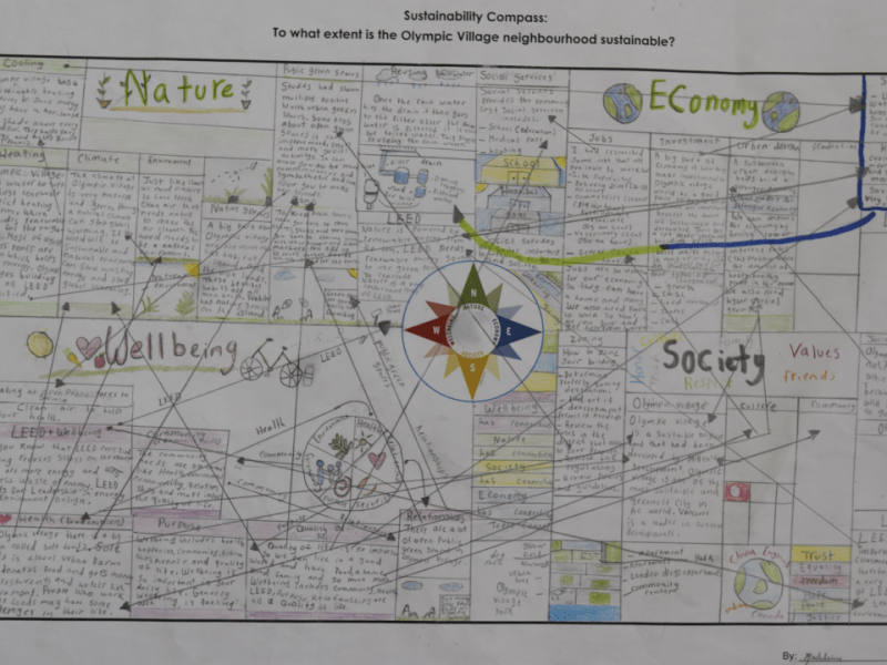 Connecting Classroom to the Local Community: The Power of Place-Based&nbsp;Learning